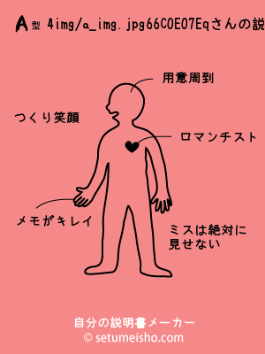 A�^%94%F6%96%EC%90%5E%90%E7%8Eq����̐�����