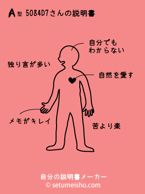 A�^%95%90%88%E4%8D%E7����̐�����