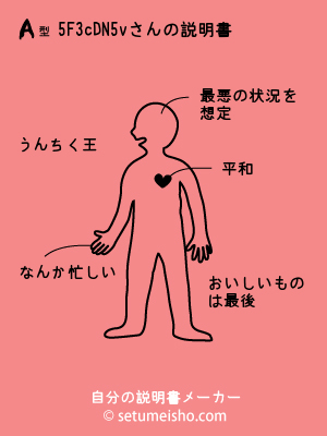 A�^%95%9F%93c%8DN%95v����̐�����