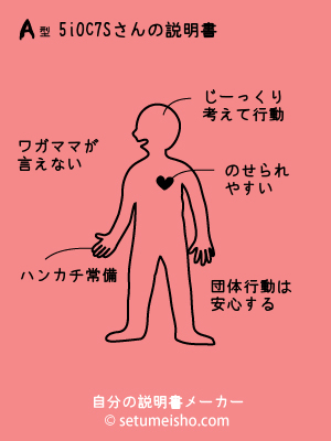 A�^%95i%90%EC%97S����̐�����