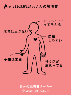 A�^%95l%93c%E3%C4%8Eq����̐�����