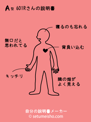 A�^%96%40%91R����̐�����