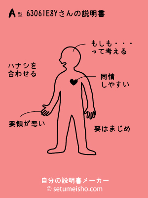 A�^%96%83%90%B6%91%BE%98Y����̐�����