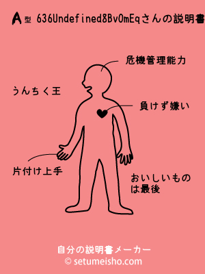 A�^%96%83%96%D8%8Bv%90m%8Eq����̐�����