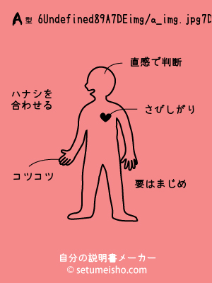 A�^%96%D8%89%BA%97D%8E%F7%8D%D8����̐�����