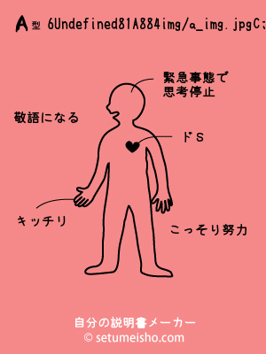 A�^%96%D8%91%BA%88%E8%94%FC����̐�����