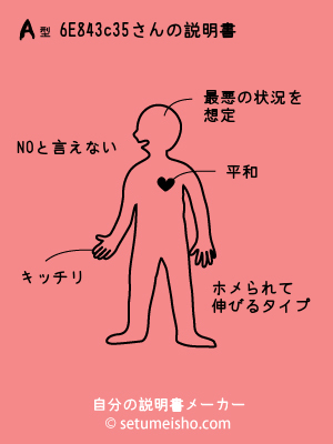 A�^%96%EE%88%E4%93c%93%B5����̐�����