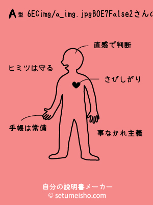 A�^%96%EE%8C%FB%90%5E%97%A2����̐�����