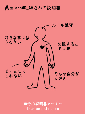 A�^%96%EE%95%94%8D_%94V����̐�����