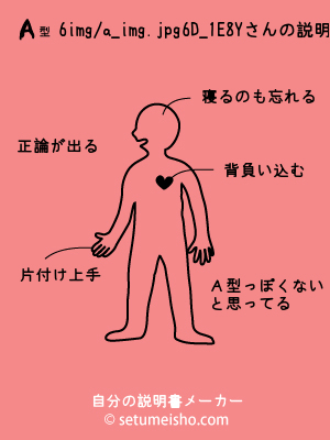 A�^%96%F6%8D_%91%BE%98Y����̐�����