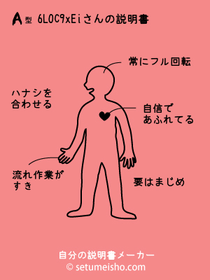 A�^%96L%90%EC%89x%8Ei����̐�����