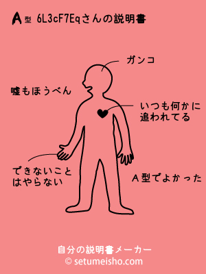 A�^%96L%93c%8F%87%8Eq����̐�����