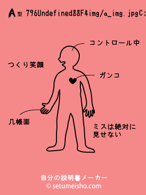 A�^%97%E9%96%D8%88%9F%94%FC����̐�����