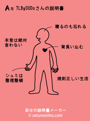 A�^%97L%8Bg%8DO%8Ds����̐�����