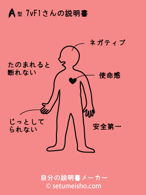 A�^%97v%8F%81����̐�����