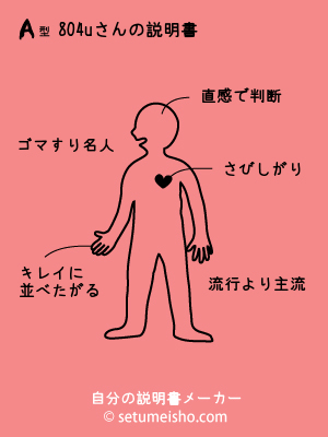 A�^%98%40%E4u����̐�����