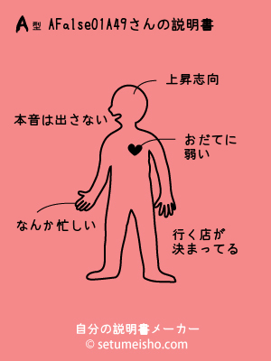 A�^%9A%A0%91%BA%94%B9����̐�����