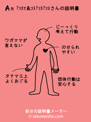 A^����̐