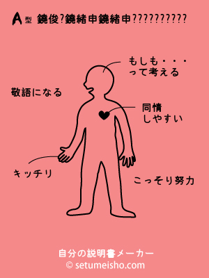A^�ӂ����̐