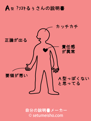 A^�Ԃ那̐