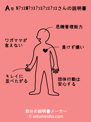 A^N�W����̐