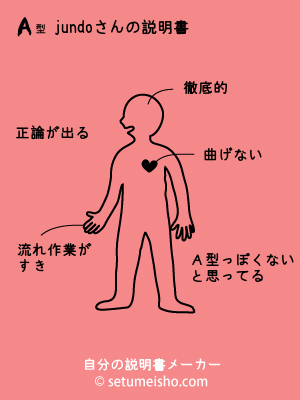 A^jundo̐