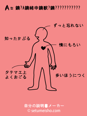 AŒ^�A���Ô�‚³‚ñ‚Ìà–¾‘