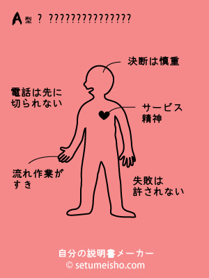 AŒ^�Ð��ߓ�‚³‚ñ‚Ìà–¾‘