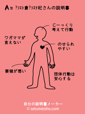 AŒ^�đq�ÞX‚³‚ñ‚Ìà–¾‘