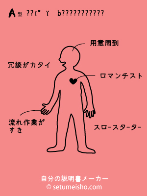 AŒ^�זì°ï¿½b‚³‚ñ‚Ìà–¾‘