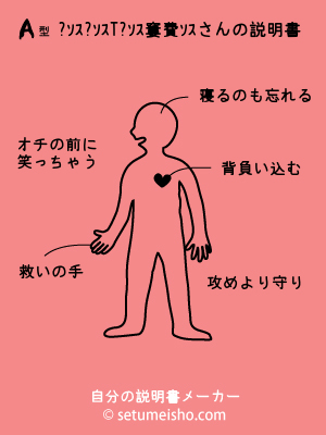 AŒ^��T�—�‚³‚ñ‚Ìà–¾‘