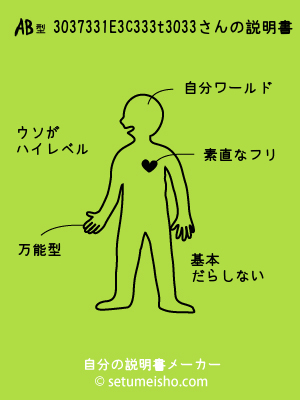 AB�^%83%60%83%87%83%93%81E%83%5C%83%93%83t%83%40%83%93����̐�����