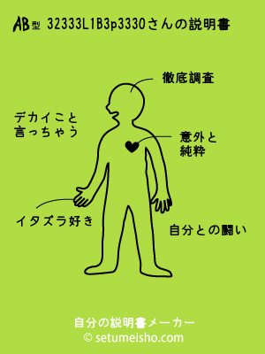 AB�^%83%82%83%93%83L%81%5B%83p%83%93%83%60����̐�����