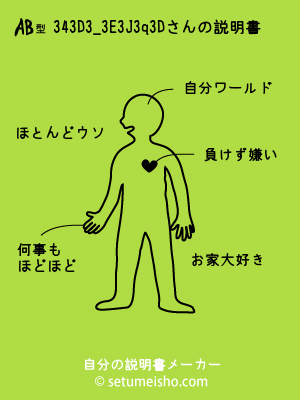 AB�^%83%84%83%7D%83_%83%5E%83J%83q%83%8D����̐�����