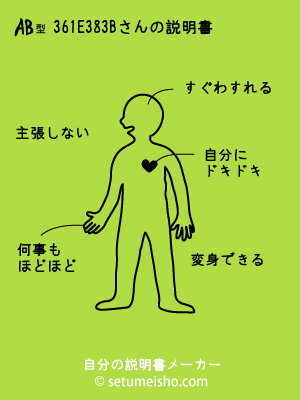 AB�^%83%86%81E%83%88%83%8B����̐�����