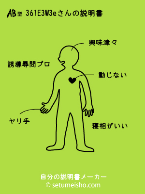 AB�^%83%86%81E%83W%83e����̐�����