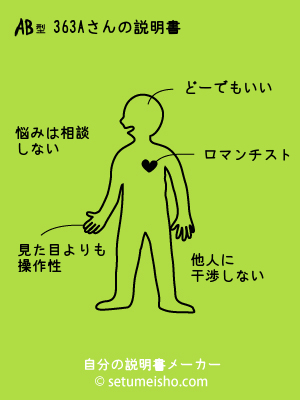 AB�^%83%86%83%8A����̐�����