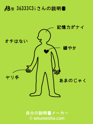 AB�^%83%86%83%93%83%5C%83i����̐�����