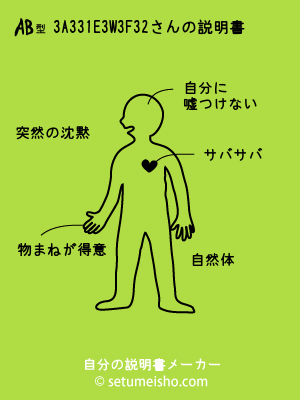 AB�^%83A%83%93%81E%83W%83F%83%82����̐�����