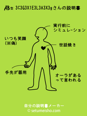 AB�^%83C%83G%83X%81E%83L%83%8A%83X%83g����̐�����