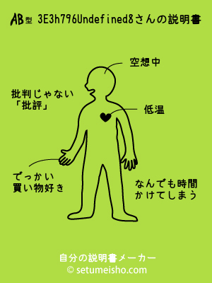 AB�^%83E%83h%97%E9%96%D8����̐�����