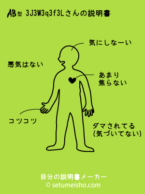 AB�^%83J%83W%83q%83f%83L����̐�����