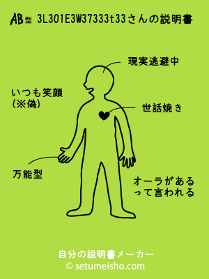 AB�^%83L%83%80%81E%83W%83%87%83%93%83t%83%93����̐�����