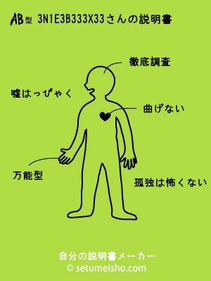 AB�^%83N%81E%83%7B%83%93%83X%83%93����̐�����