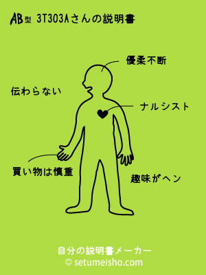 AB�^%83T%83%80%83%8A����̐�����