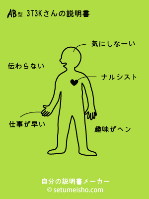 AB�^%83T%83K����̐�����