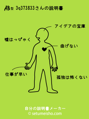 AB�^%83q%83%87%83%88%83%93����̐�����