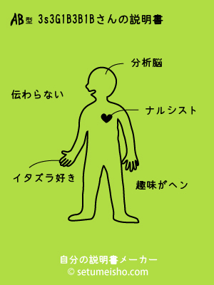 AB�^%83s%83G%81%5B%83%8B%91%EB����̐�����