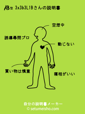 AB�^%83x%83b%83L%81%5B����̐�����