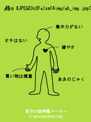 AB�^%88%C0%93c%90%AC%94%FC����̐�����